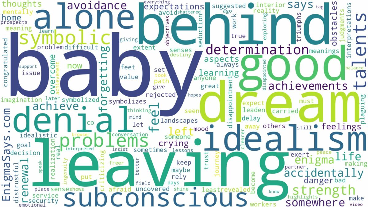 dreaming of leaving baby behind and related dreams with their meanings in a word cloud