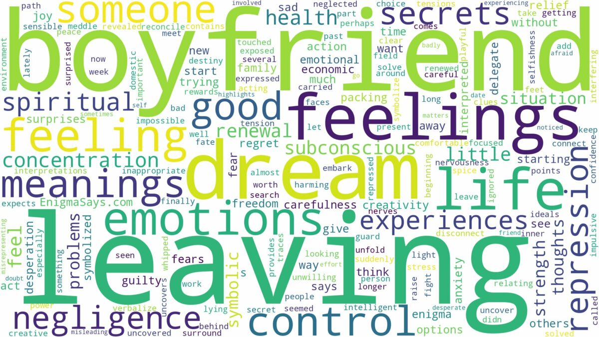 dream of leaving boyfriend and related dreams with their meanings in a word cloud