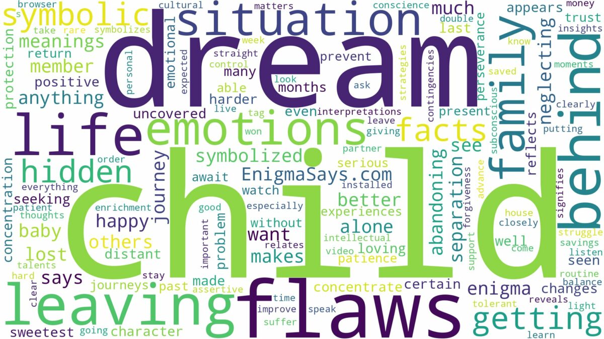 dreaming of leaving child behind and related dreams with their meanings in a word cloud