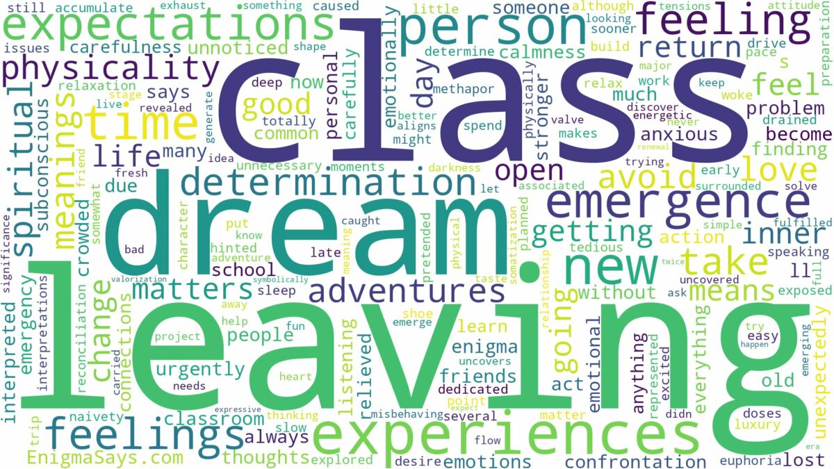 dream of leaving class and related dreams with their meanings in a word cloud