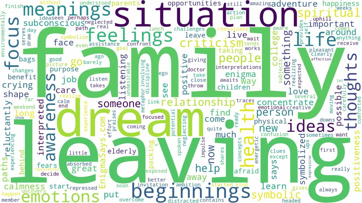 dream of leaving family and related dreams with their meanings in a word cloud