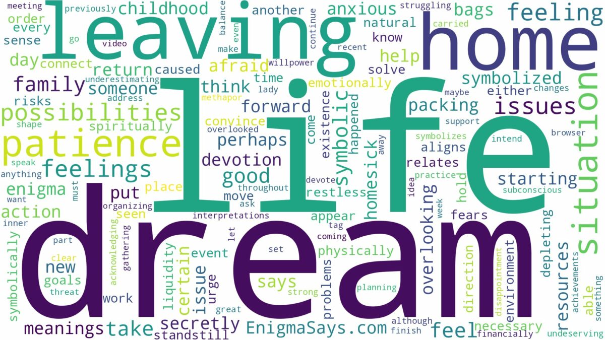 dream of leaving home and related dreams with their meanings in a word cloud