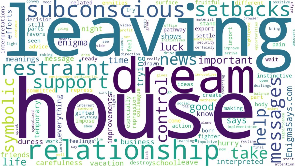 dream of leaving house and related dreams with their meanings in a word cloud