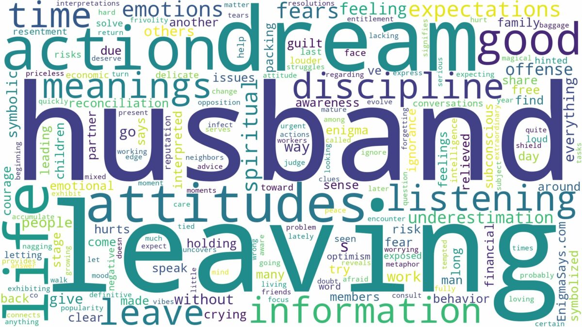 dream of leaving husband and related dreams with their meanings in a word cloud