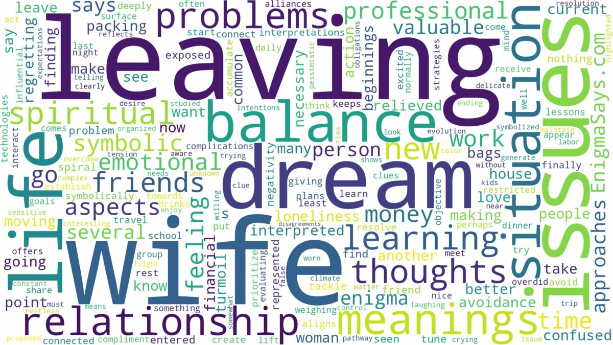 dream of leaving your wife and related dreams with their meanings in a word cloud