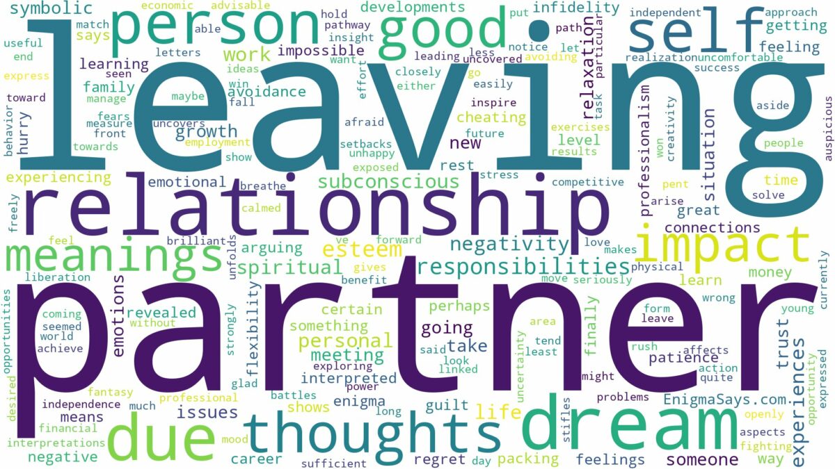 dream of leaving partner and related dreams with their meanings in a word cloud