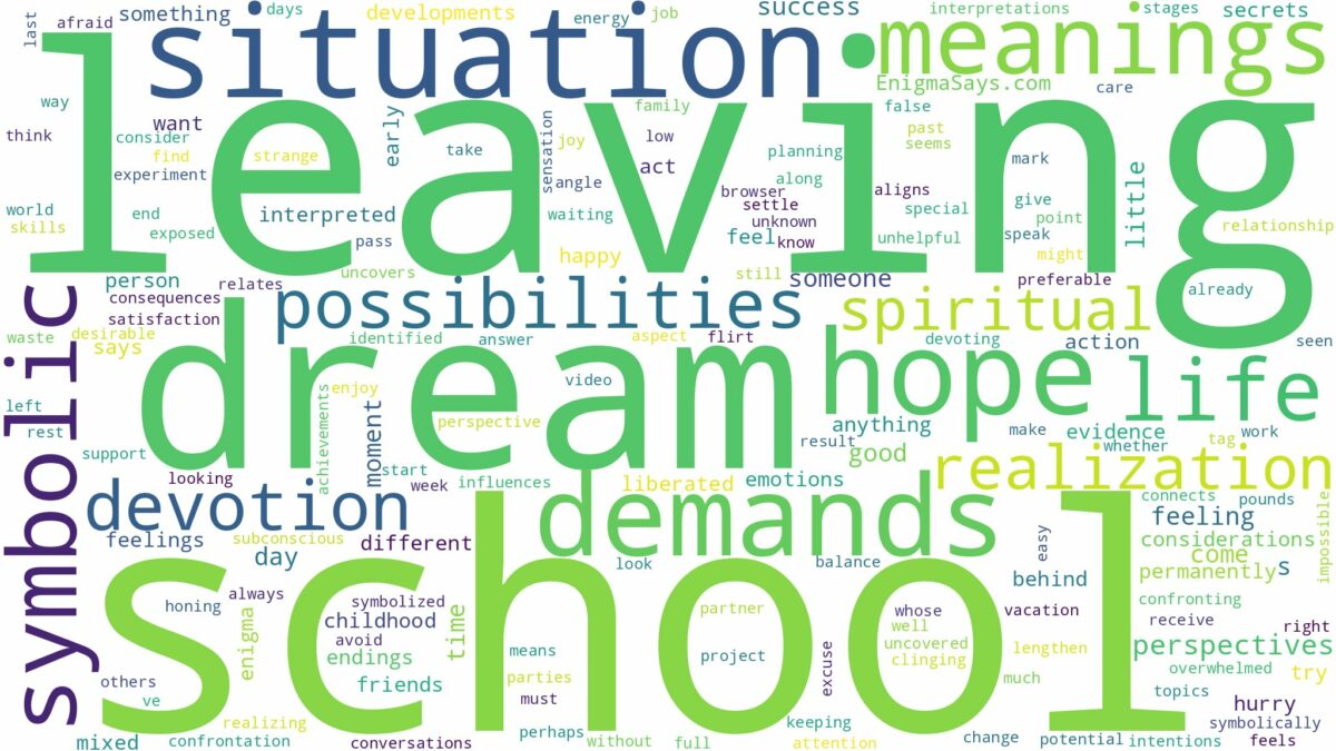 dream of leaving school and related dreams with their meanings in a word cloud