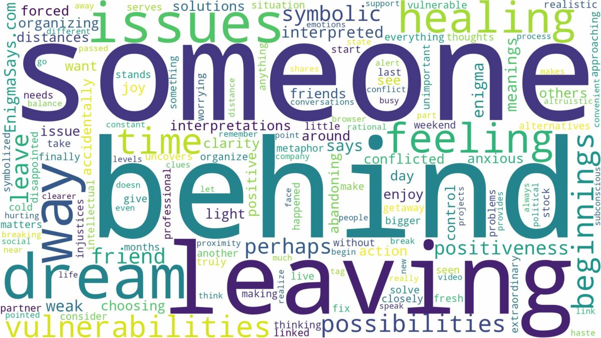 dreaming of leaving someone behind and related dreams with their meanings in a word cloud