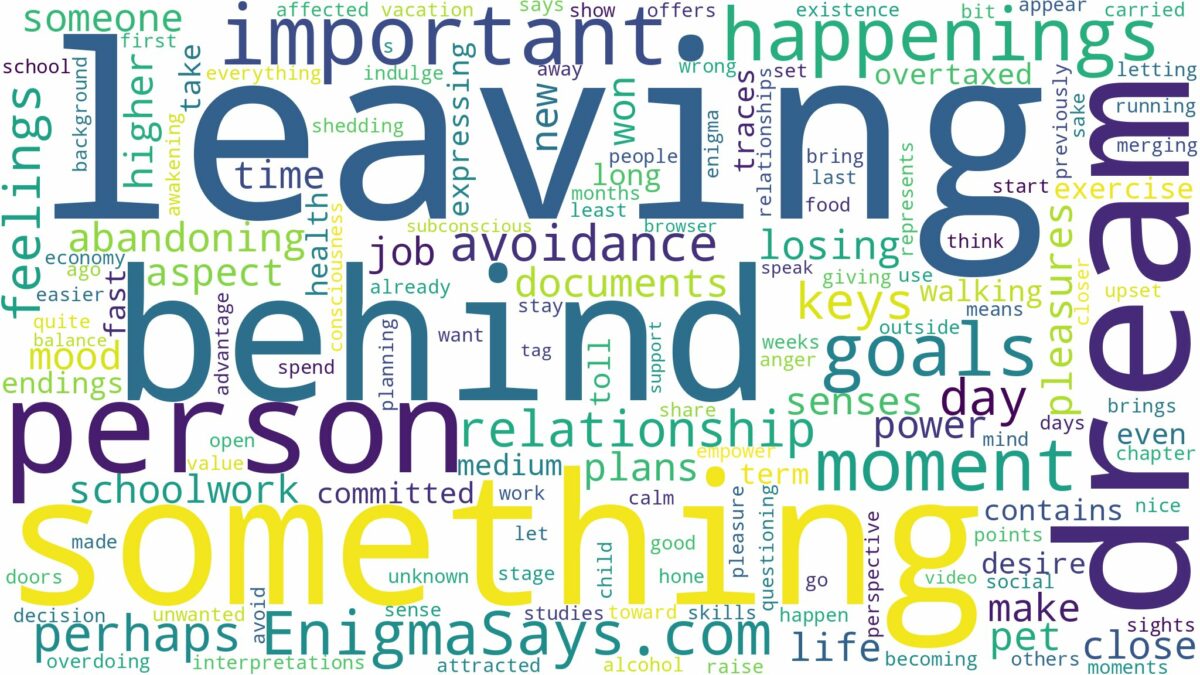 dreaming of leaving something behind and related dreams with their meanings in a word cloud