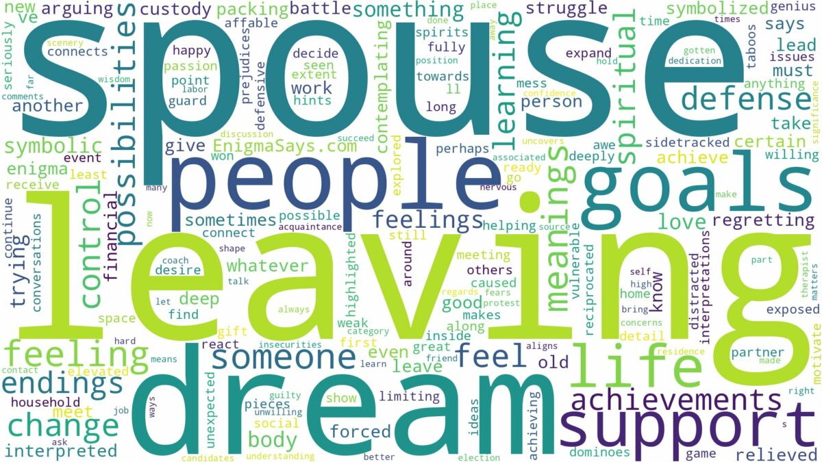 dream of leaving spouse and related dreams with their meanings in a word cloud