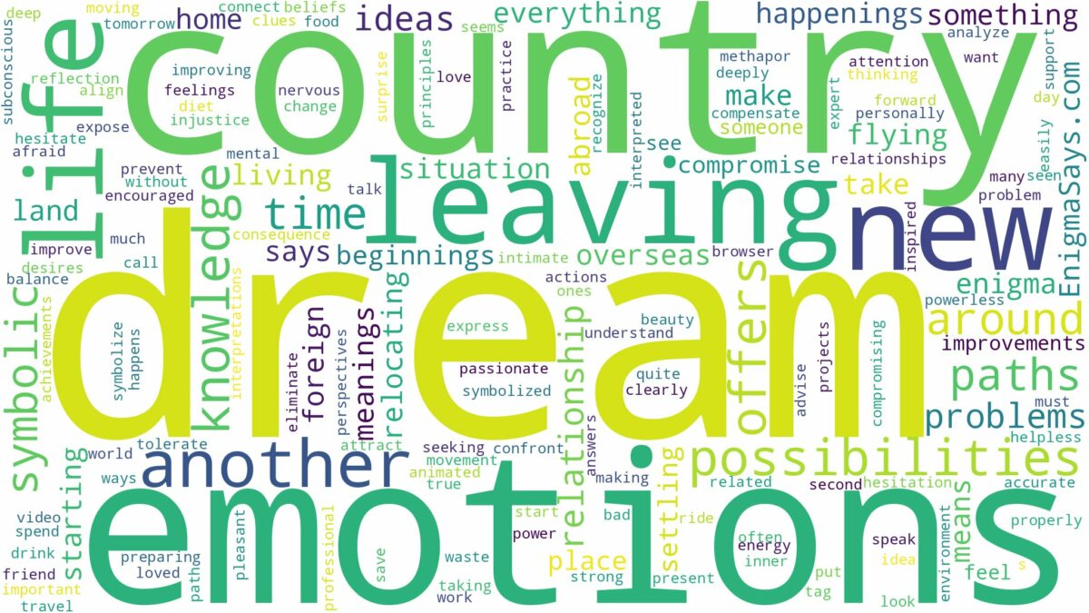 dream of leaving the country and related dreams with their meanings in a word cloud