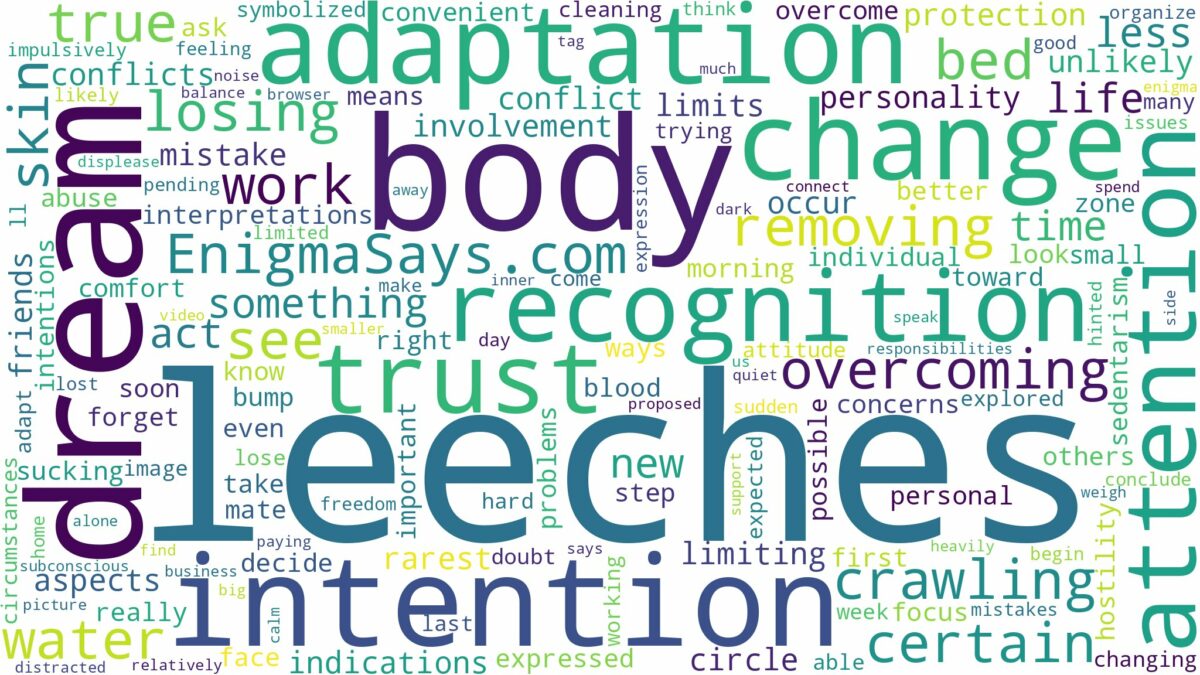 dreams about leeches all over body and related dreams with their meanings in a word cloud