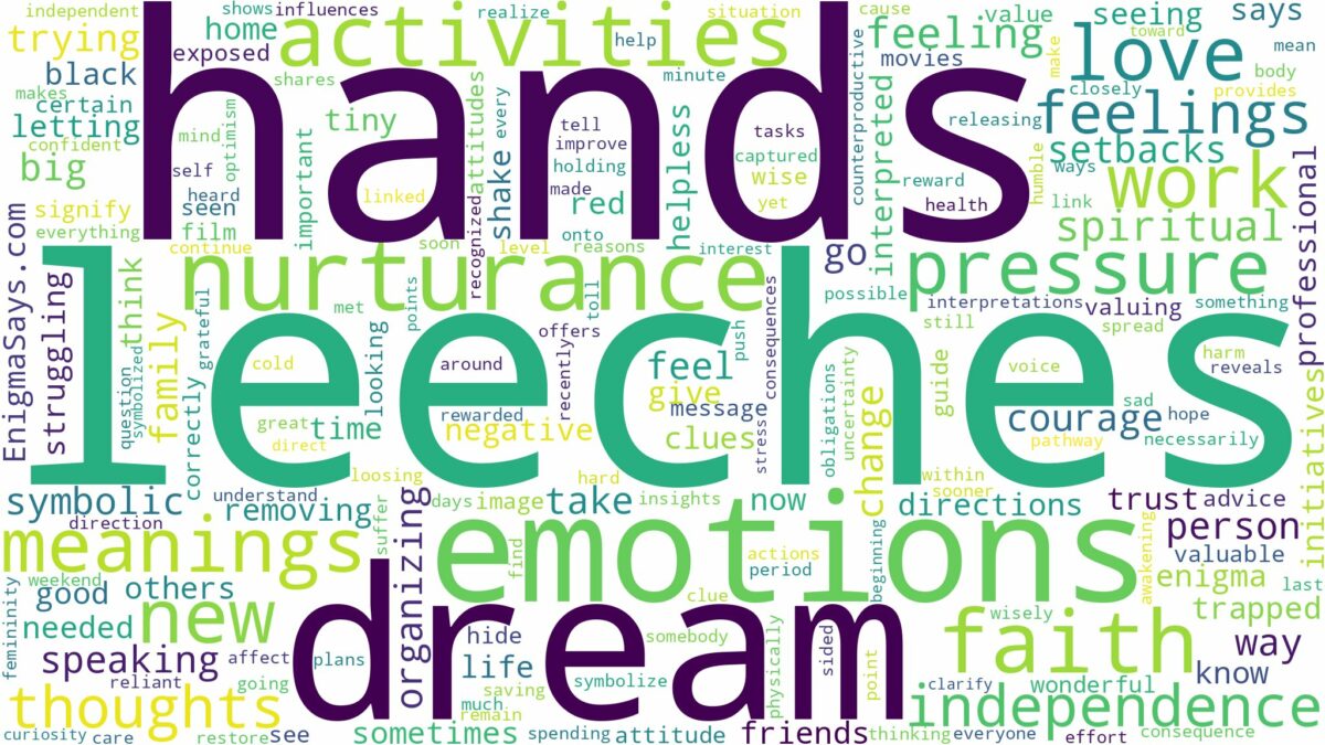 dreams about leeches on hands and related dreams with their meanings in a word cloud