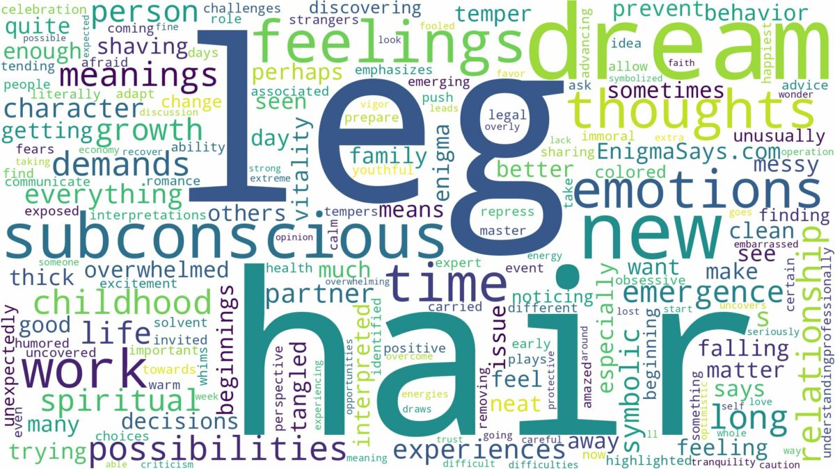 dream about leg hair and related dreams with their meanings in a word cloud