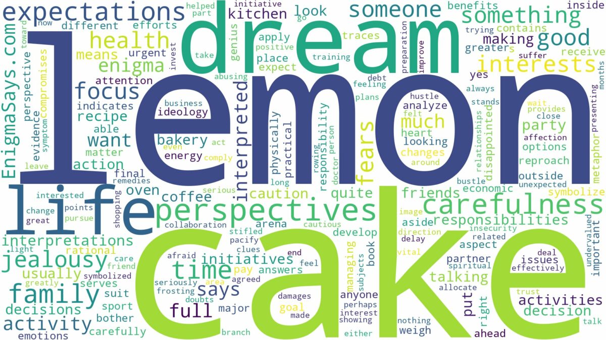 dream about lemon cake and related dreams with their meanings in a word cloud