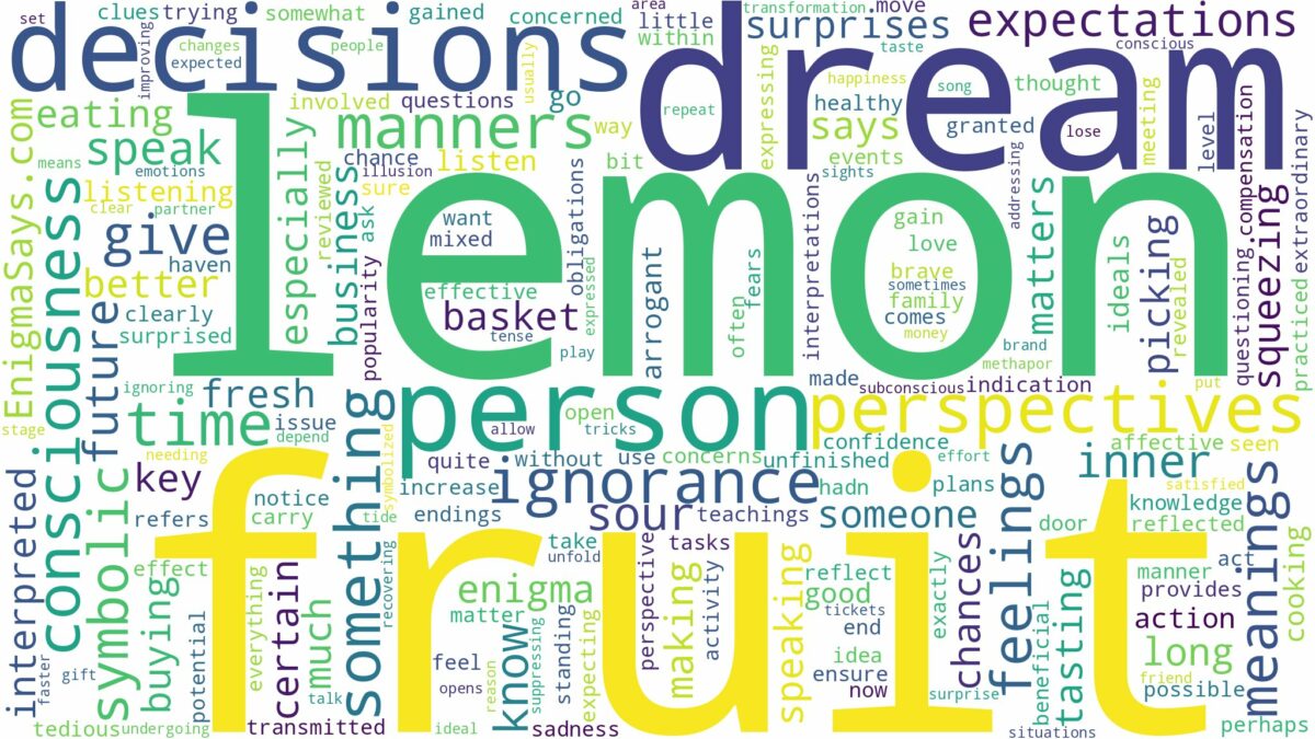 dream about lemon fruit and related dreams with their meanings in a word cloud