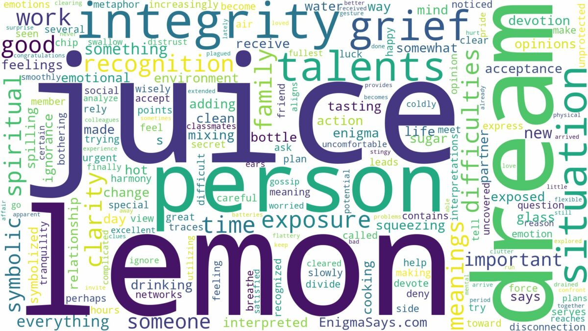 dream about lemon juice and related dreams with their meanings in a word cloud