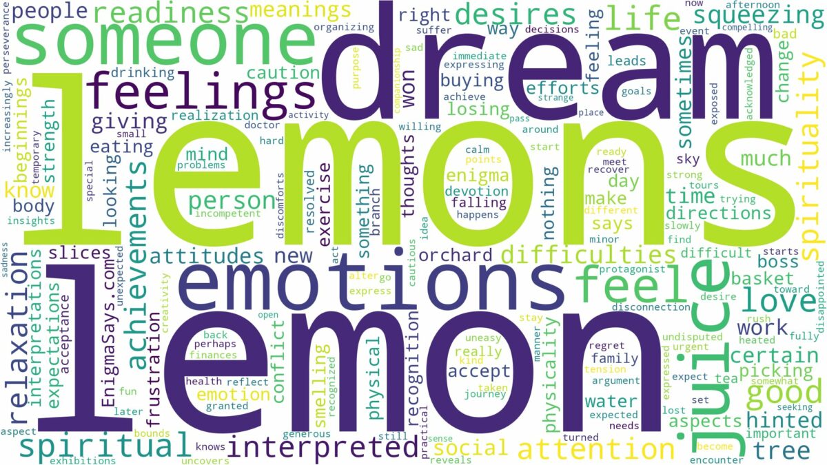 dreams about lemons and related dreams with their meanings in a word cloud