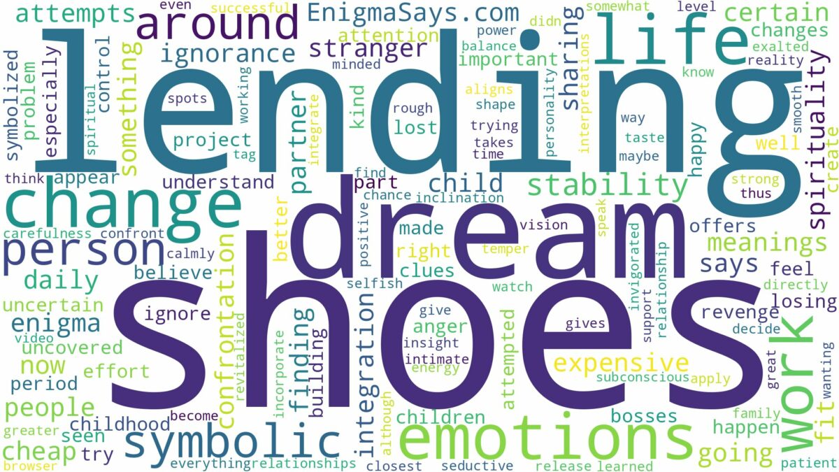 dream of lending shoes and related dreams with their meanings in a word cloud