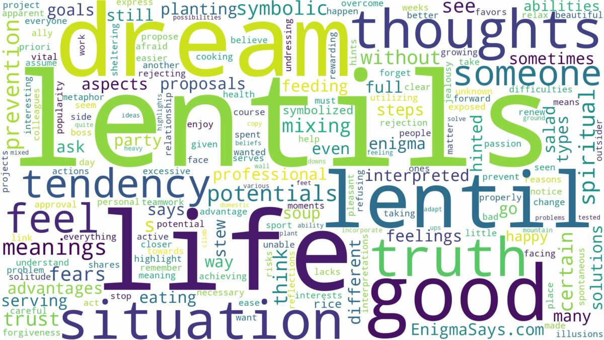 dreams about lentils and related dreams with their meanings in a word cloud