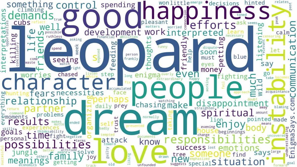 dream about leopard and related dreams with their meanings in a word cloud