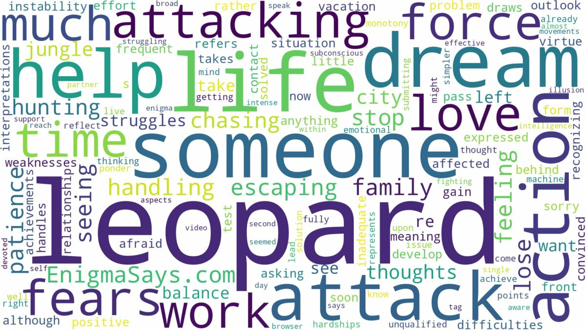 dreaming about leopard attacking someone and related dreams with their meanings in a word cloud