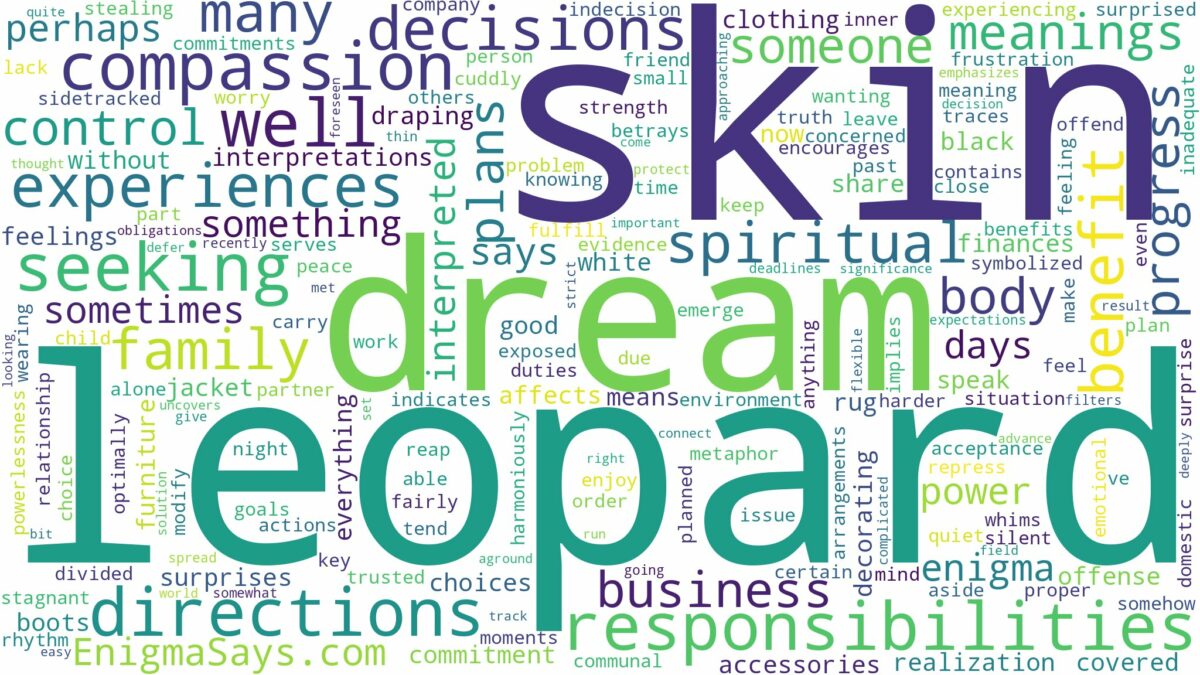 dream about leopard skin and related dreams with their meanings in a word cloud