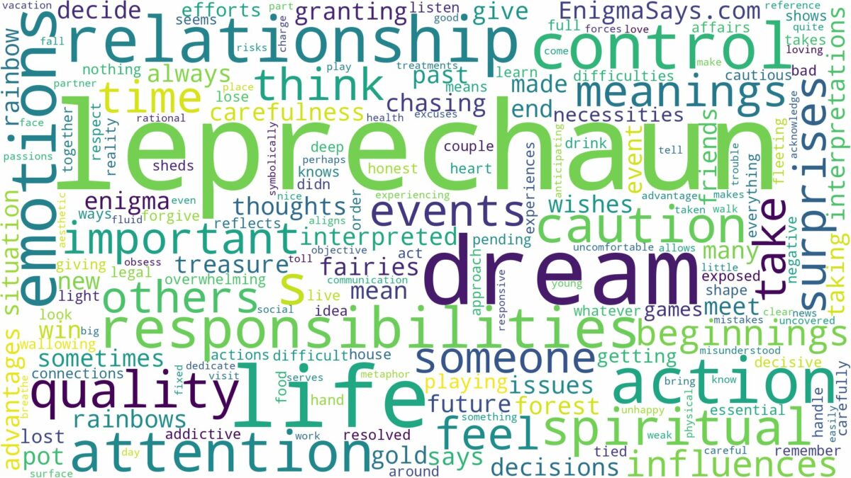 dream about leprechaun and related dreams with their meanings in a word cloud