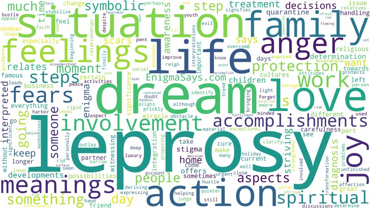 dream about leprosy and related dreams with their meanings in a word cloud