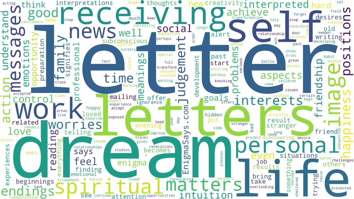 dreams about letters and related dreams with their meanings in a word cloud