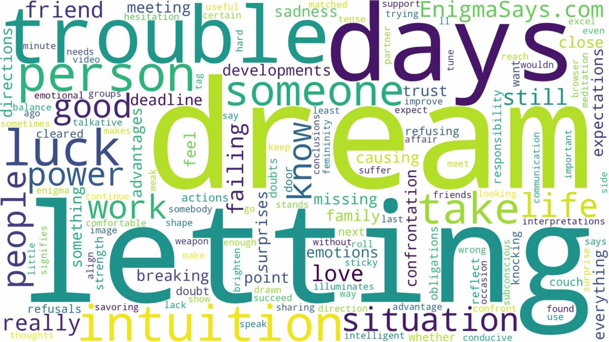 dreaming of letting someone down and related dreams with their meanings in a word cloud