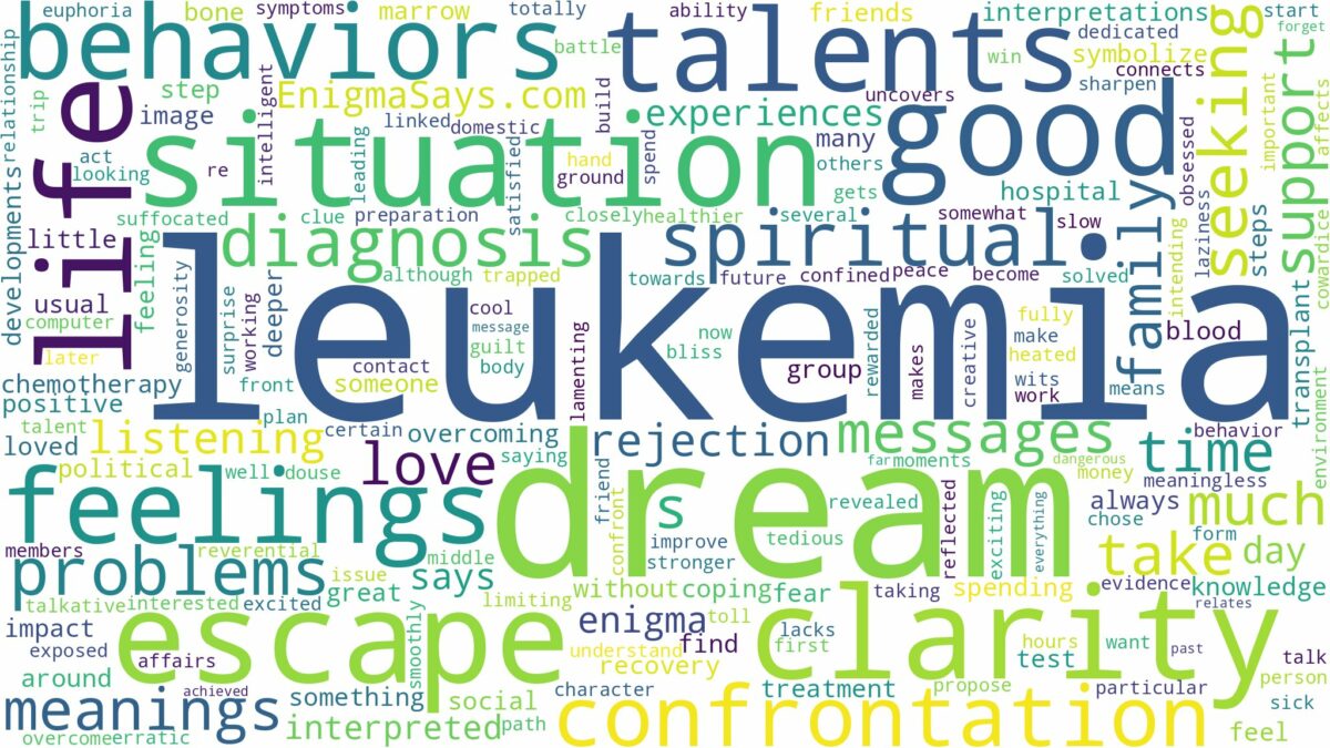 dream about leukemia and related dreams with their meanings in a word cloud