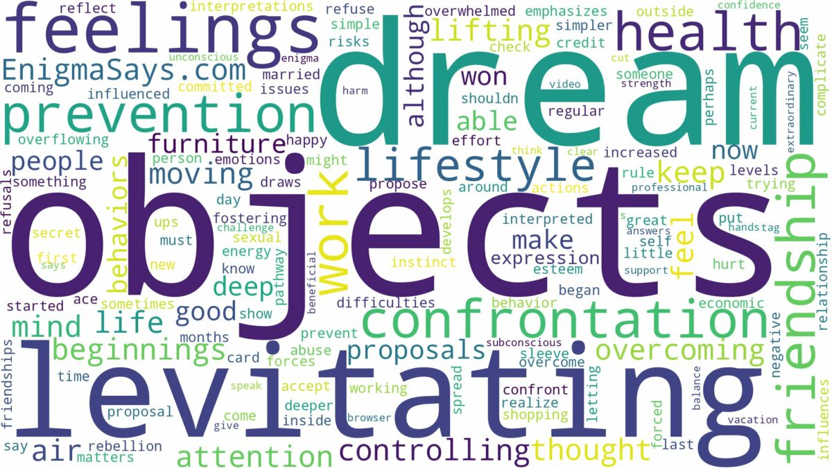 dream of levitating objects and related dreams with their meanings in a word cloud