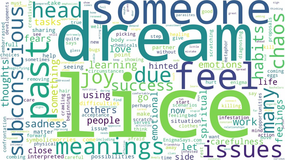 dream about lice and related dreams with their meanings in a word cloud