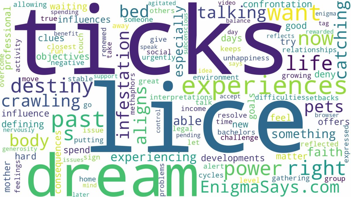 dream about lice and ticks and related dreams with their meanings in a word cloud