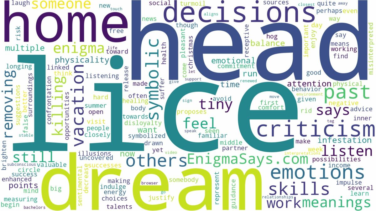 dream about lice in head and related dreams with their meanings in a word cloud