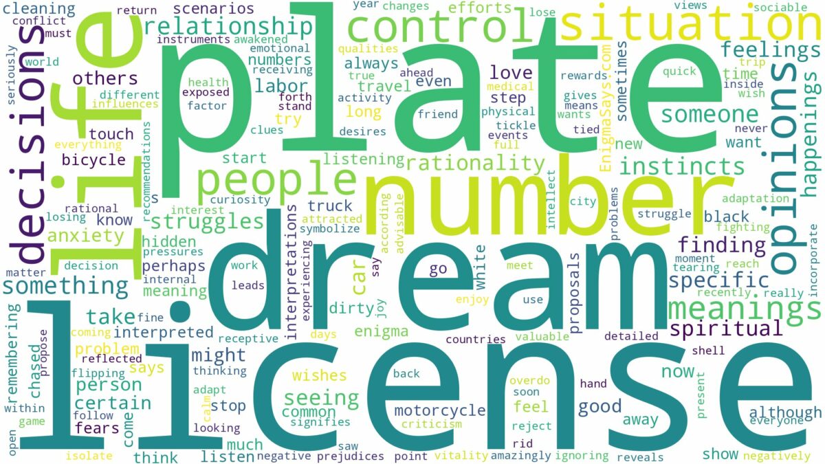 dream about license plate and related dreams with their meanings in a word cloud