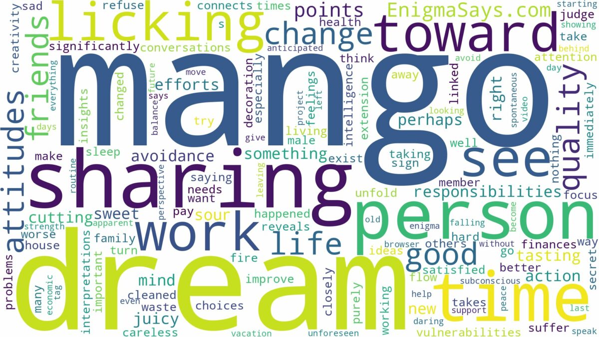 dream of licking mango and related dreams with their meanings in a word cloud