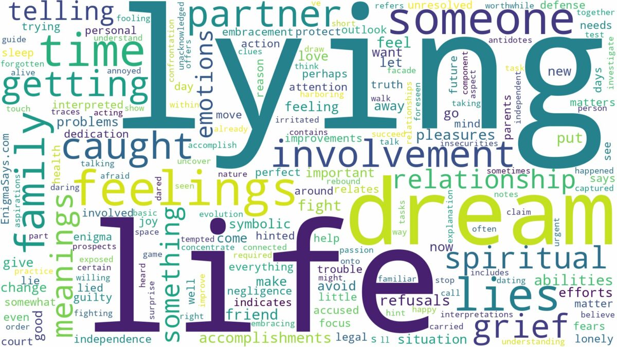 dreams about lies and related dreams with their meanings in a word cloud