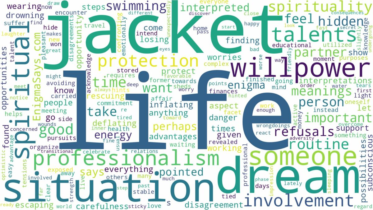 dream about life jacket and related dreams with their meanings in a word cloud