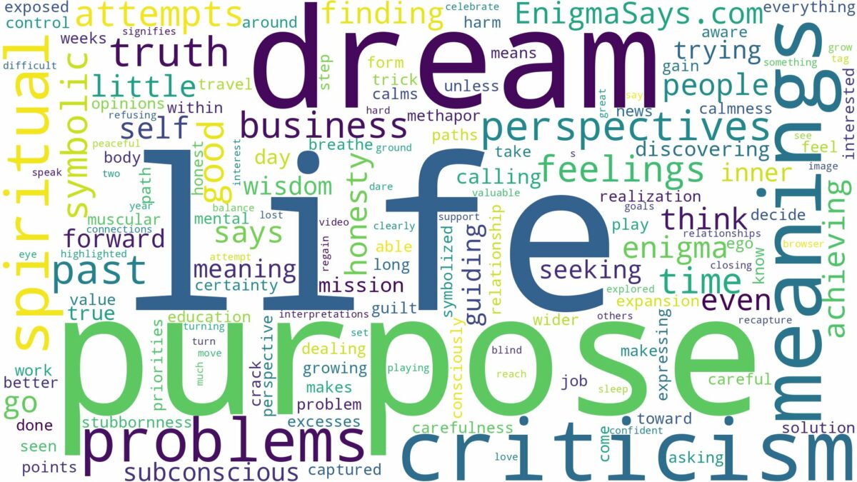 dream about life purpose and related dreams with their meanings in a word cloud