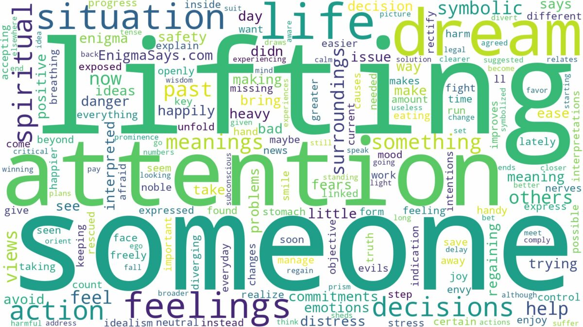 dream of lifting someone up and related dreams with their meanings in a word cloud