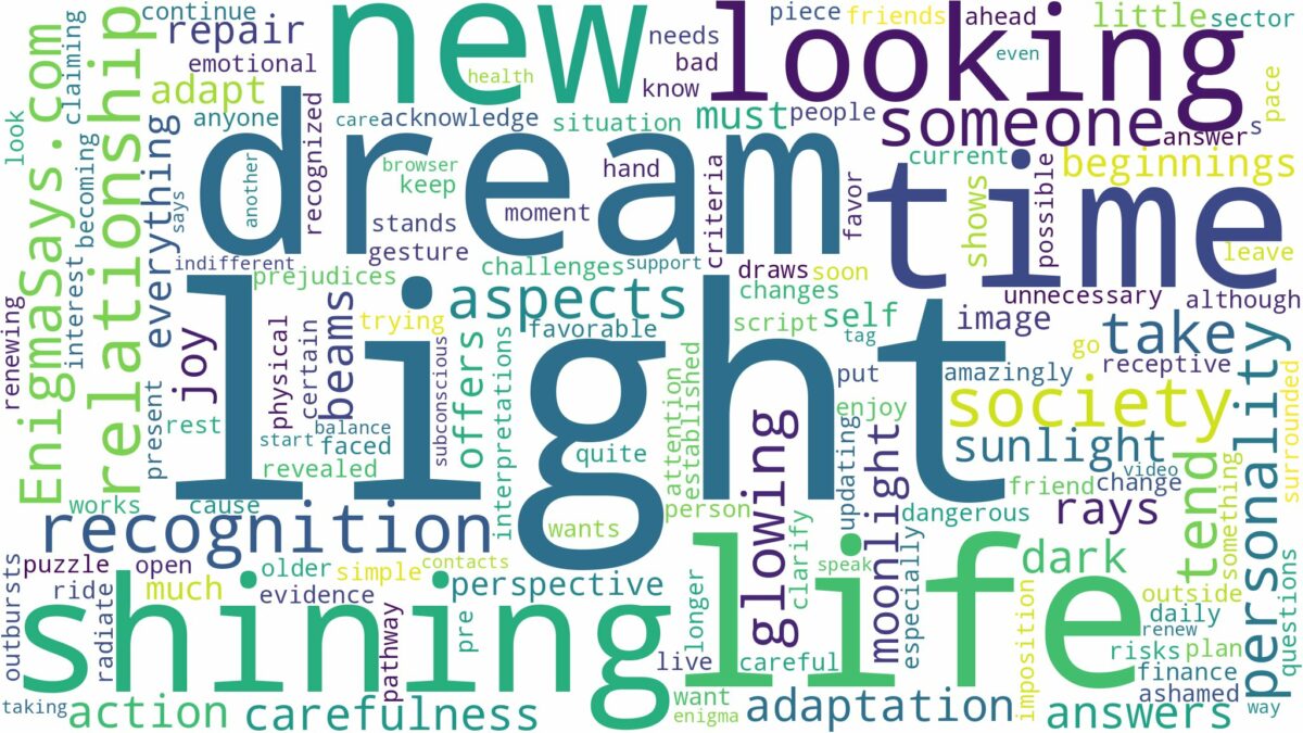 dreaming of light shining and related dreams with their meanings in a word cloud