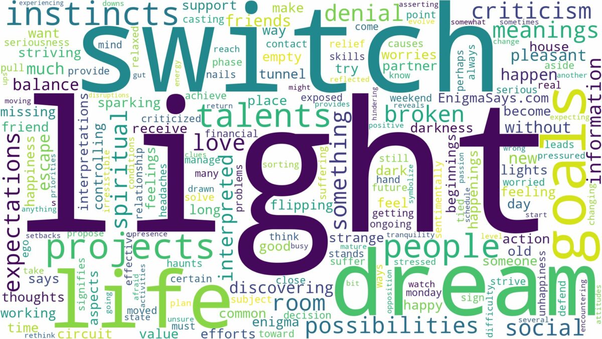 dream about light switch and related dreams with their meanings in a word cloud