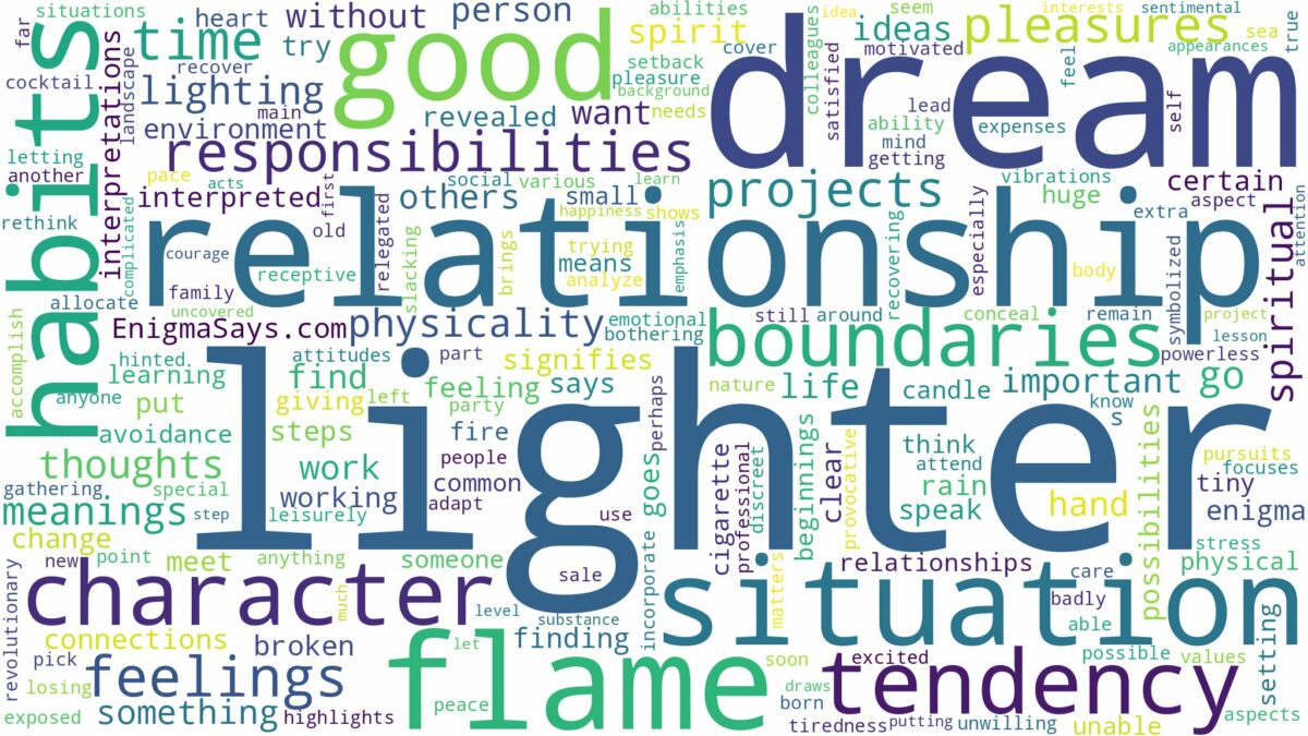 dream about lighter and related dreams with their meanings in a word cloud