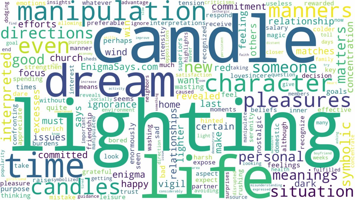 dream of lighting candles and related dreams with their meanings in a word cloud