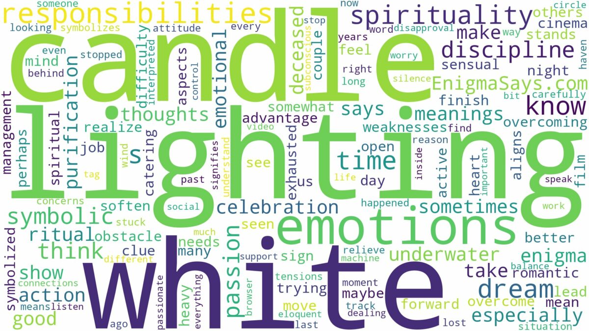 dreaming of lighting white candle and related dreams with their meanings in a word cloud