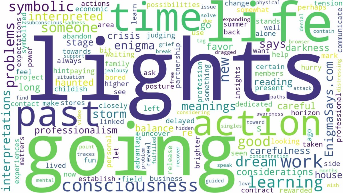 dreams about lights going out and related dreams with their meanings in a word cloud