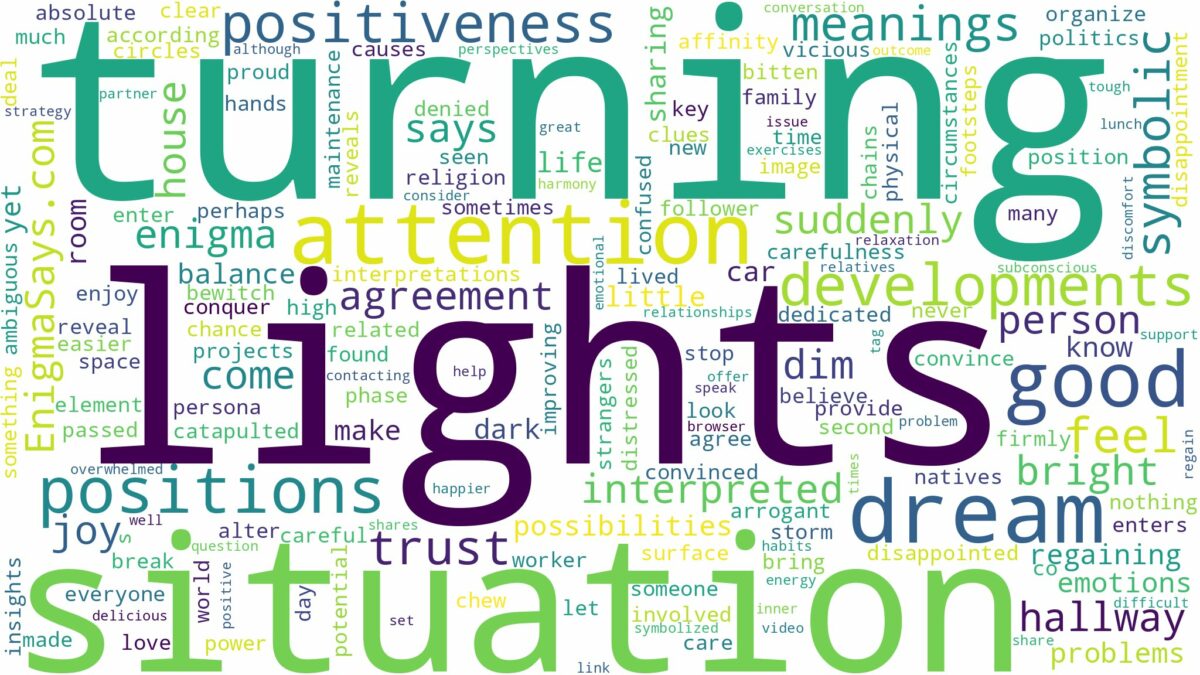 dreams about lights turning on and related dreams with their meanings in a word cloud