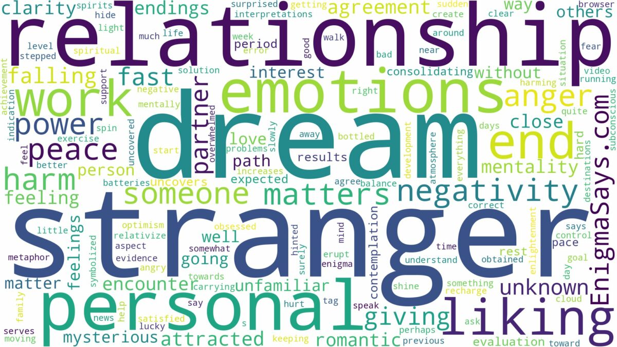 dream of liking a stranger and related dreams with their meanings in a word cloud